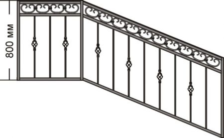 Перила КП-10