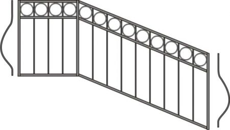 Перила КП-25