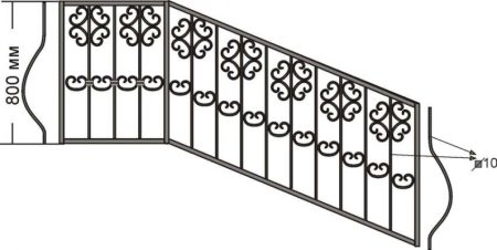 Перила КП-27