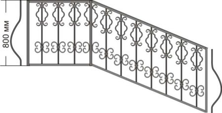 Перила КП-28