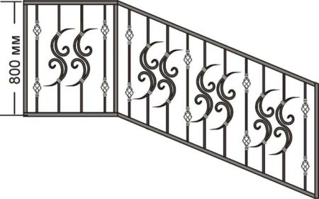 Перила КП-32