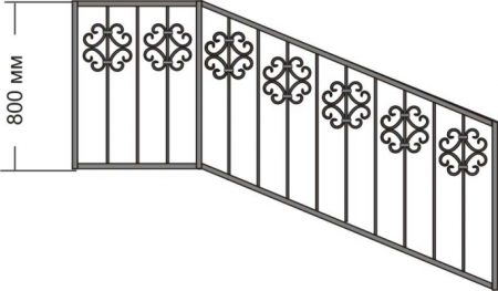 Перила КП-36